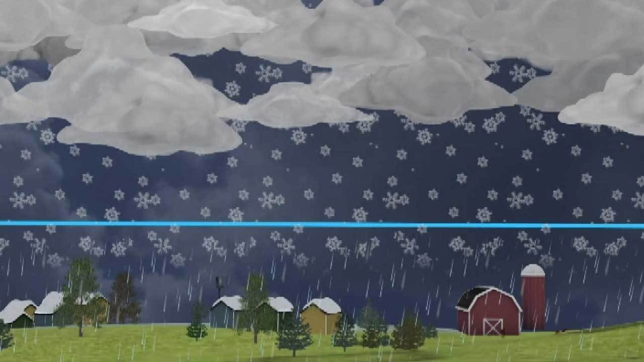 How does a wintry mix happen? Snow, sleet and freezing rain
